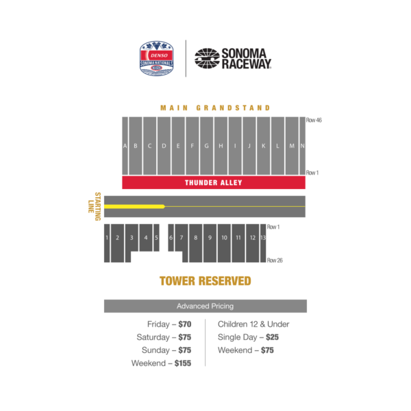 Seating Chart Events Sonoma Raceway