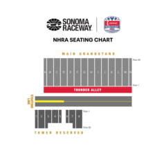 NHRA Seating Chart