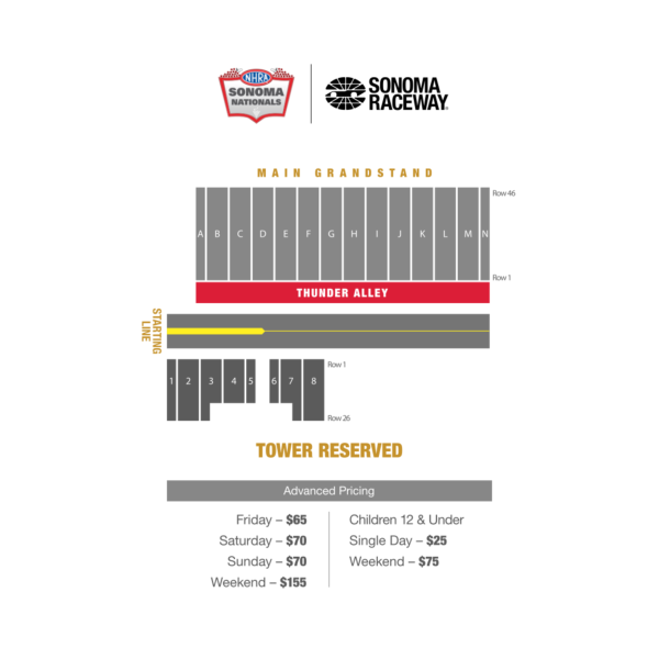 NHRA Seating/Pricing Map