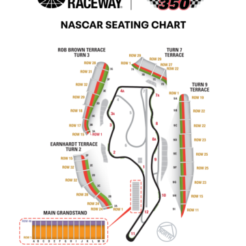 NASCAR Seating Chart