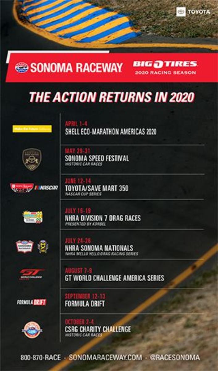 Sonoma Raceway Announces 2020 Season Schedule | News | Media | Sonoma